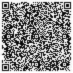 QR code with Sanders County Coalition For Families contacts