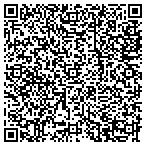 QR code with Veterinary Investment Group L L C contacts