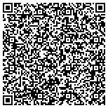 QR code with Rockwall Texas Family Lawyer contacts