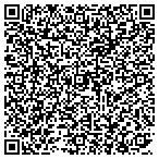 QR code with Masters Driving Academy And Counseling Center contacts