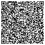 QR code with Midlands Early Learning Academy LLC contacts