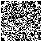 QR code with Pikes Peak Utility Contractors contacts