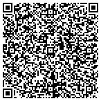 QR code with Law Office of Daryl Binkley contacts
