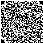 QR code with Law Office of Raymond L. Stuehrmann contacts