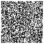QR code with Genesis Investment Solutions LLC contacts