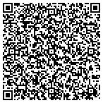 QR code with Richard D Silvester contacts