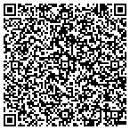 QR code with Sandlot Pitching And Hitting Academy Ll contacts