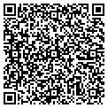 QR code with Forman Gayle contacts
