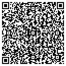 QR code with Fried Stephani MD contacts