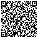 QR code with Stats Academy contacts