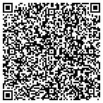 QR code with Texas Academy Of Etiquette & Protocol Co contacts