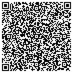 QR code with Condit Marketing Communication contacts