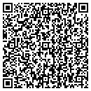 QR code with Jon F Swift Inc contacts