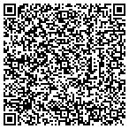 QR code with Robertson Financial Group contacts
