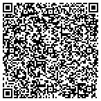 QR code with Birdman Academy Hang Gliding L Lc contacts