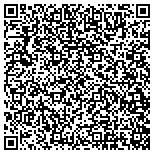 QR code with Michigan Legal Solutions - Bruce Seglund contacts