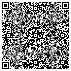 QR code with Planning Resources, Inc. contacts