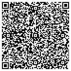 QR code with Players Only Basketball Academy contacts