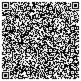QR code with True Harbour Wealth Management & Advisory Group contacts
