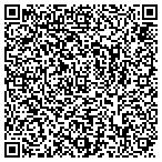 QR code with Richard D Meinders Attorney contacts