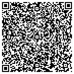 QR code with Keith Weidman contacts