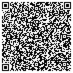 QR code with Skyline Warehousing & Hdlg LLC contacts