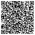 QR code with Stroud Kevin W contacts