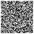 QR code with Hauenstein Meribeth K R Nma Msn contacts