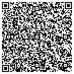 QR code with Future Stars Baseball Academy Inc contacts
