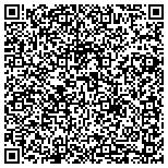 QR code with International Academy For Training And Development LLC contacts