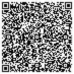 QR code with All Wired Up Electricians Omaha contacts