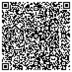 QR code with Advanced Investments Unlimited Inc contacts