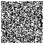 QR code with The Metropolitan Academy Of Dentistry contacts