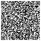 QR code with Tidewater Brazilian Ju Jitsu contacts