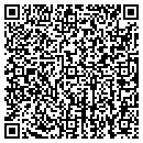 QR code with Bernes Judith R contacts