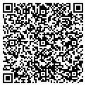 QR code with Stephen M Sward contacts