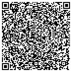 QR code with Richard Anthony Defalco Dpt Ocs Cscs contacts