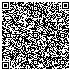 QR code with Plains Paks Rgonal Lib Service Sys contacts