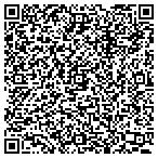 QR code with Global Migration LLC contacts