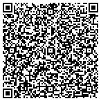 QR code with Inti Immigration Filing Service contacts