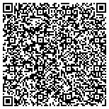 QR code with Law Offices of Daniel Richardson contacts