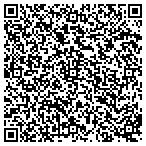 QR code with Lopez Perez Law Center contacts
