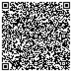 QR code with Huntington Park Human Resource contacts