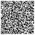 QR code with Protected Foreigners in USA contacts
