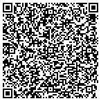 QR code with Soledad Vargas Immigration Service contacts