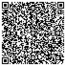QR code with Mountain View Turf & Sprinkler contacts