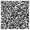 QR code with Catawba County Of (Inc) contacts
