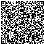 QR code with ImmigrationLinks.com Inc contacts