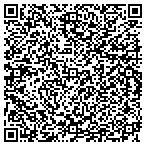 QR code with Las Vegas Communications Solutions contacts