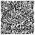 QR code with Law Office Of Jimenez & Romero P A contacts